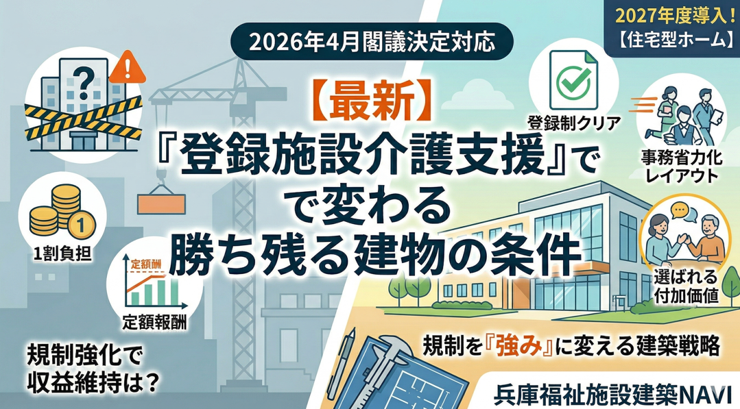 「登録施設介護支援」制度の導入による住宅型有料老人ホームの勝ち残り戦略を解説するコラム画像。法改正のポイント（1割負担、定額報酬、登録制）と、それに対応する建築戦略（事務省力化、付加価値向上）をイラストで表現。